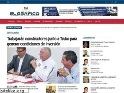 Sites similar to elgraficotam.com.mx
