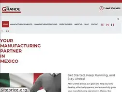 Sites similar to elgrandegroup.com