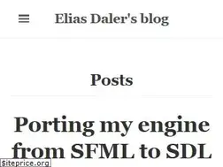 Sites similar to eliasdaler.github.io