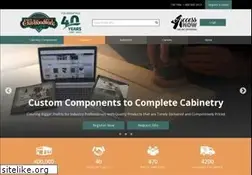 Sites similar to eliaswoodwork.com