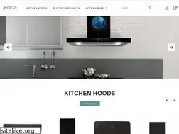 Sites similar to elica.in