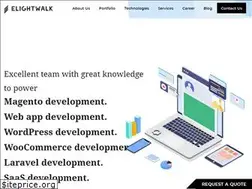 Sites similar to elightwalk.com