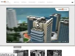 Sites similar to eligovision.com