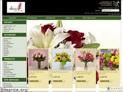 Sites similar to elikoniaflores.com