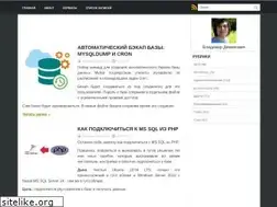 Sites similar to elims.org.ua