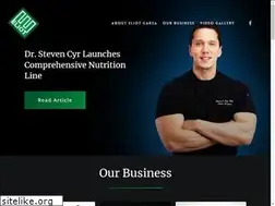 Sites similar to eliotgarza.com