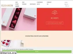 Sites similar to elisabeth.be