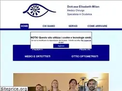 Sites similar to elisabethmilan.it