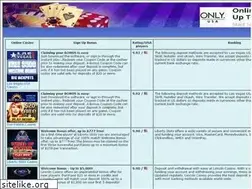 Sites similar to elite-file.com