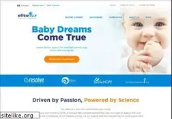 Sites similar to elite-ivf.com