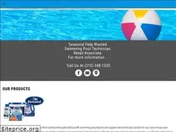 Sites similar to elite-swimmingpool.com