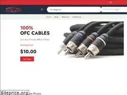 Sites similar to eliteautogear.com