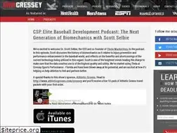 Sites similar to elitebaseballpodcast.com