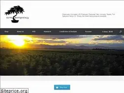 Sites similar to elitebotanicals.com