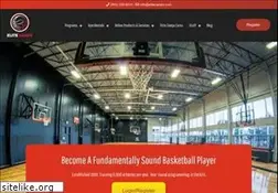 Sites similar to elitecamps.com