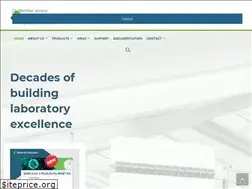 Sites similar to elitechgroup.com