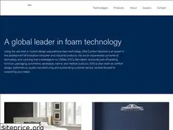 Sites similar to elitecomfortsolutions.com