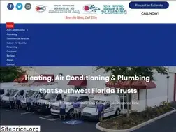 Sites similar to elitecustomservices.com