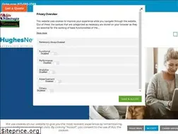 Sites similar to eliteelectronicshsi.com