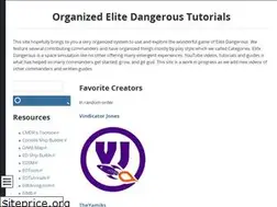 Sites similar to elitehowto.com