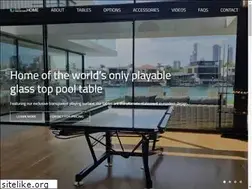 Sites similar to eliteinnovations.com.au