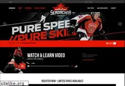Sites similar to elitepowerskating.com