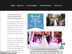 Sites similar to eliteprodj.com