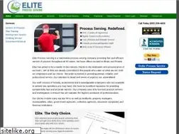 Sites similar to elitepsi.com