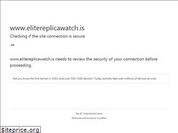 Sites similar to elitereplicawatch.is