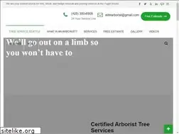 Sites similar to elitetreecare.net