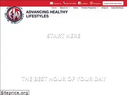 Sites similar to elitewellness.fit