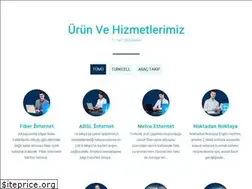 Sites similar to elitkom.com.tr