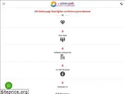 Sites similar to elitrehabilitasyon.com