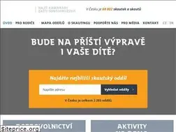 Sites similar to elixir.skauting.cz