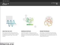 Sites similar to elixirguitarstrings.org