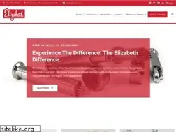 Sites similar to eliz.com