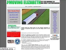 Sites similar to elizabeth-movers.com