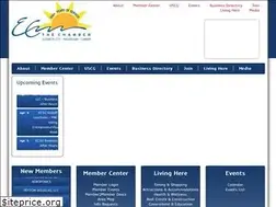 Sites similar to elizabethcitychamber.org