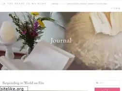 Sites similar to elizabethfoss.com