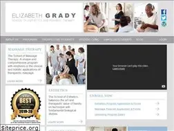 Sites similar to elizabethgrady.edu