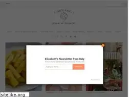 Sites similar to elizabethminchilli.com