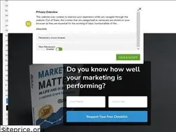 Sites similar to elizheleva.com