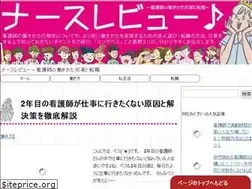 Sites similar to elizreview.com