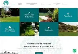 Sites similar to eljardinero.cl