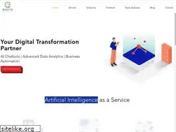 Sites similar to elkanio.com