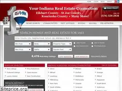 Sites similar to elkhartcountylistings.com