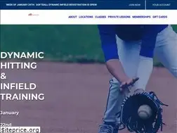 Sites similar to elkhorntrainingcamp.com