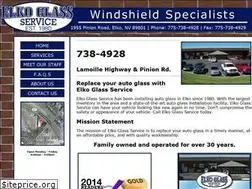 Sites similar to elkoglass.com