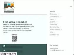 Sites similar to elkonevada.com