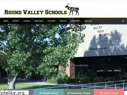 Sites similar to elks.net